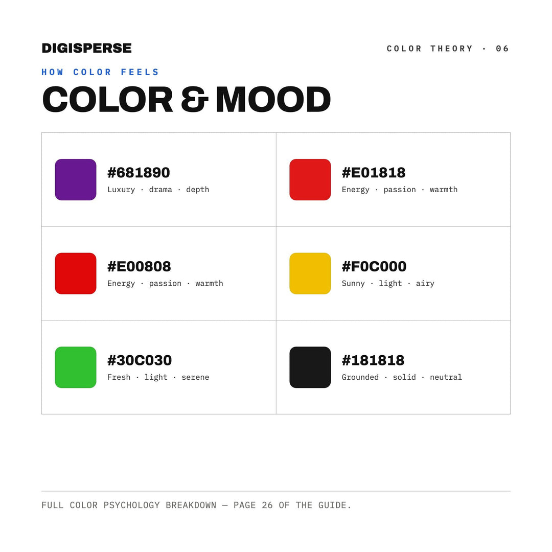 Retro Arcade Pixels Color Palette | 30 Procreate Swatches, ASE, PDF Guide (Digital Download)