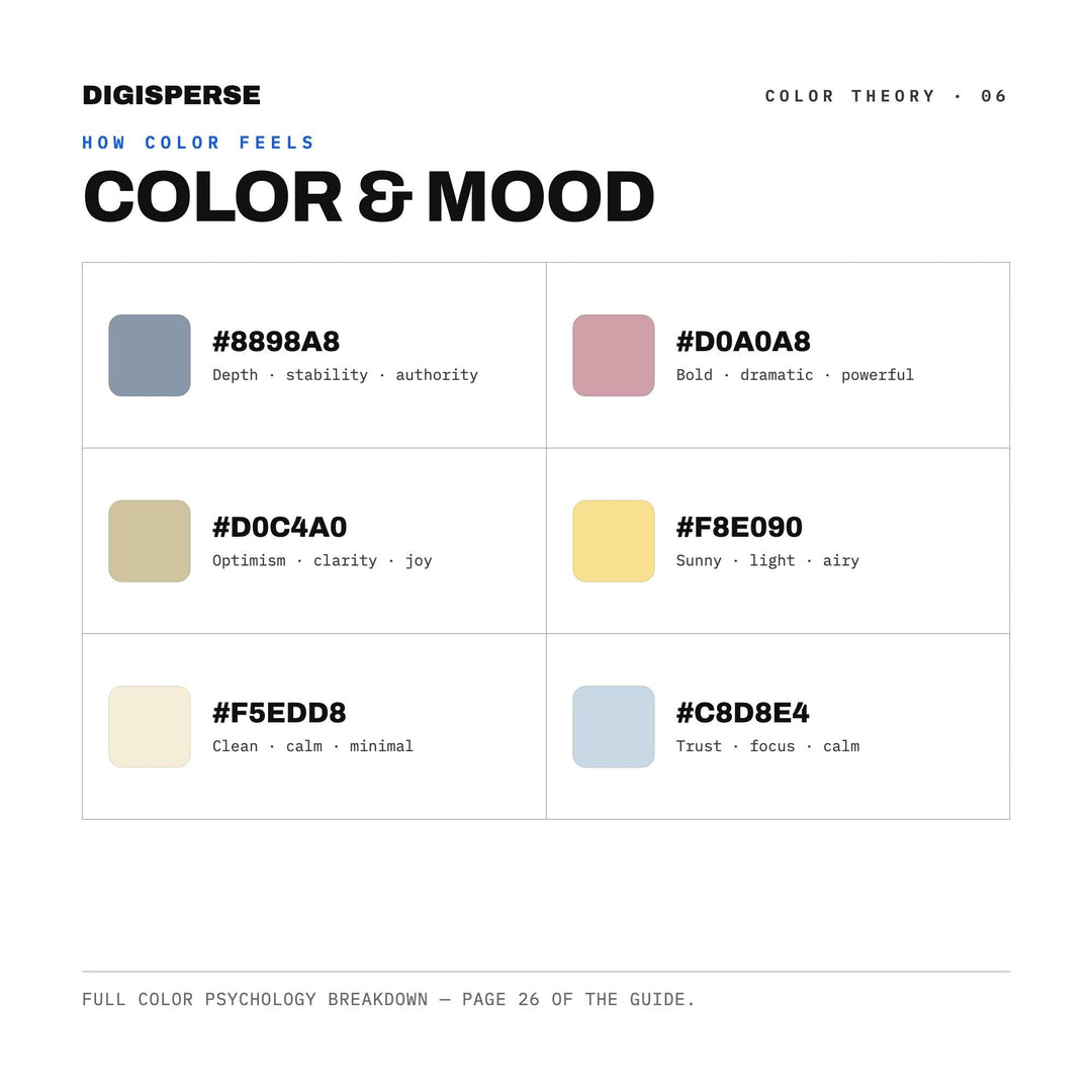 Soft Muted Color Palette for Cozy Sleepy Art and Calm Bedroom Branding, 30 Drowsy Dusk Hues, Procreate Swatches, Hex Codes