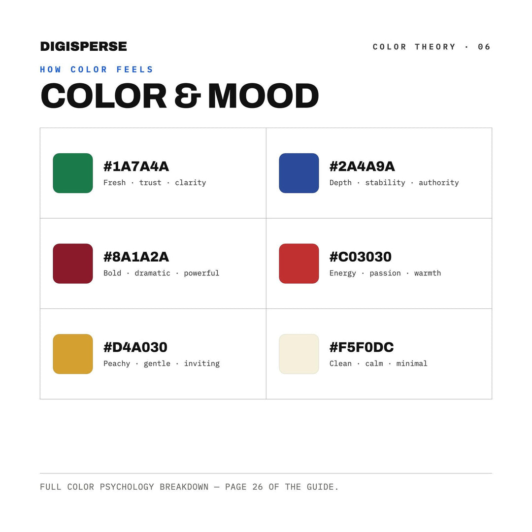Byzantine Color Palette | 30 Procreate Swatches, ASE Guide (Digital Download)