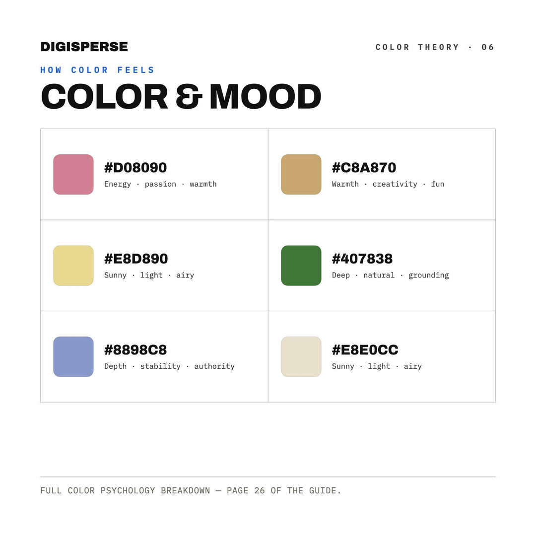 Regency Picnic Color Palette | 30 Colors | Hex RGB CMYK | Procreate Swatches + ASE | Digital Download