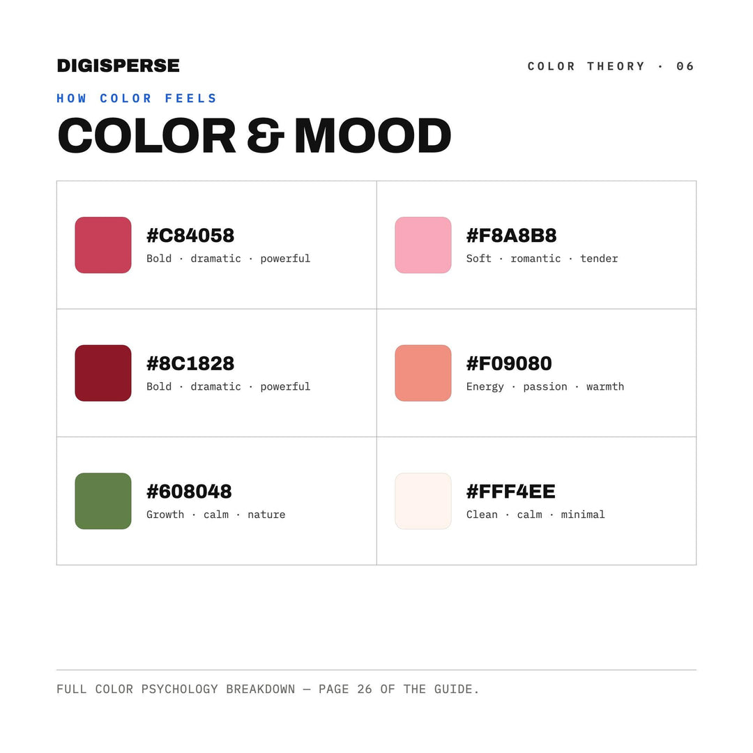 Rose Petal Tea Color Palette | 30 Colors | Hex RGB CMYK | Color Guide | Procreate Swatches + ASE | Digital Download