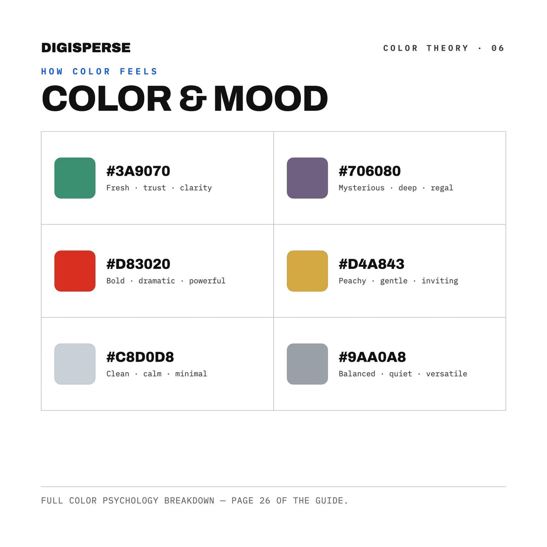 Shanghai Skyline Color Palette | 30 Colors | Hex RGB CMYK | Color Guide | Procreate Swatches + ASE | Digital Download