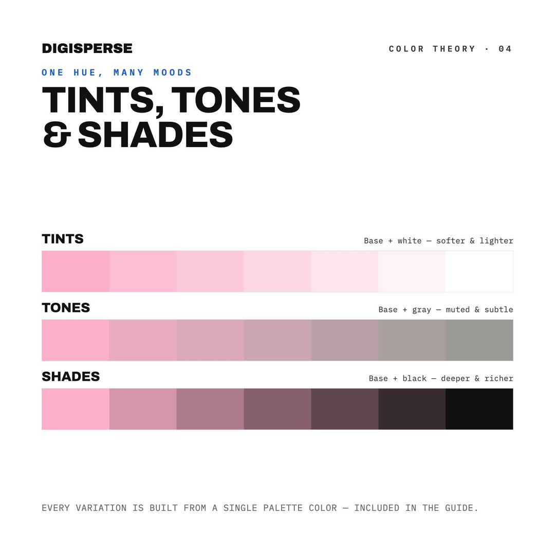 Raspberry Sorbet Color Palette | 30 Procreate Swatches, ASE, PDF Guide (Digital Download)