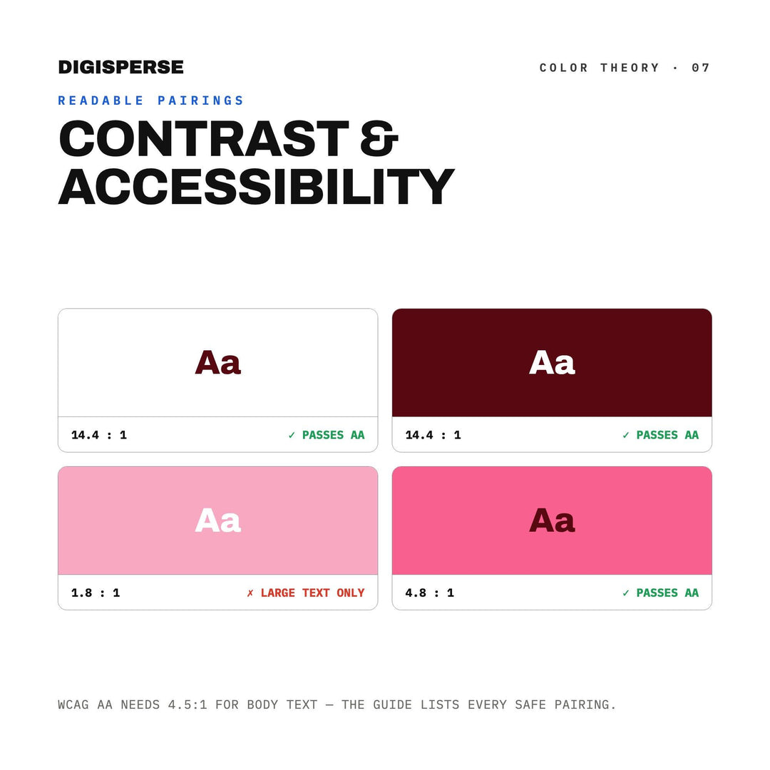 Raspberry Sorbet Color Palette | 30 Procreate Swatches, ASE, PDF Guide (Digital Download)