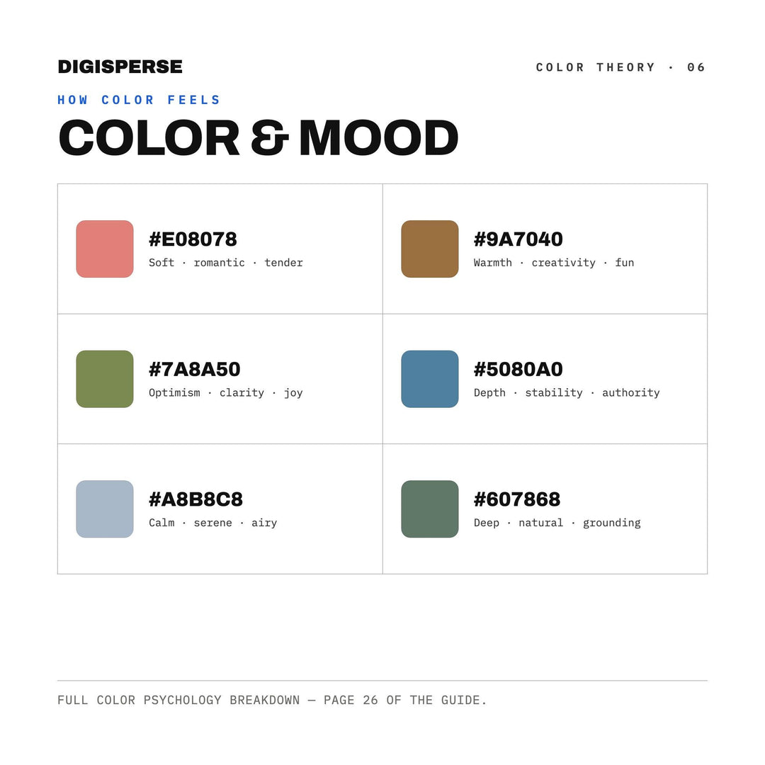 River Delta Birds Eye Color Palette | 30 Colors | Hex RGB CMYK | Procreate Swatches + ASE | Digital Download