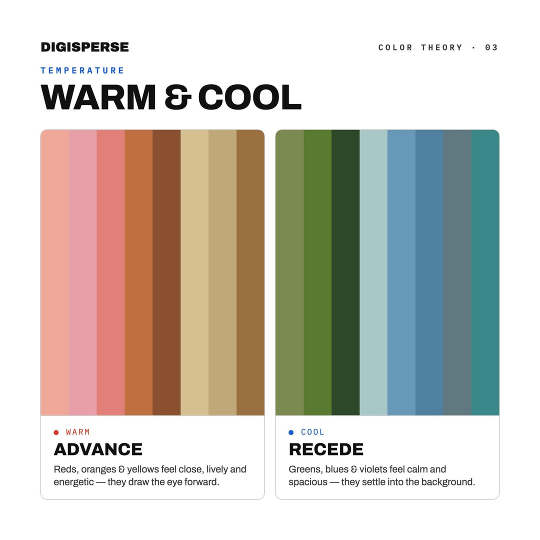River Delta Birds Eye Color Palette | 30 Colors | Hex RGB CMYK | Procreate Swatches + ASE | Digital Download