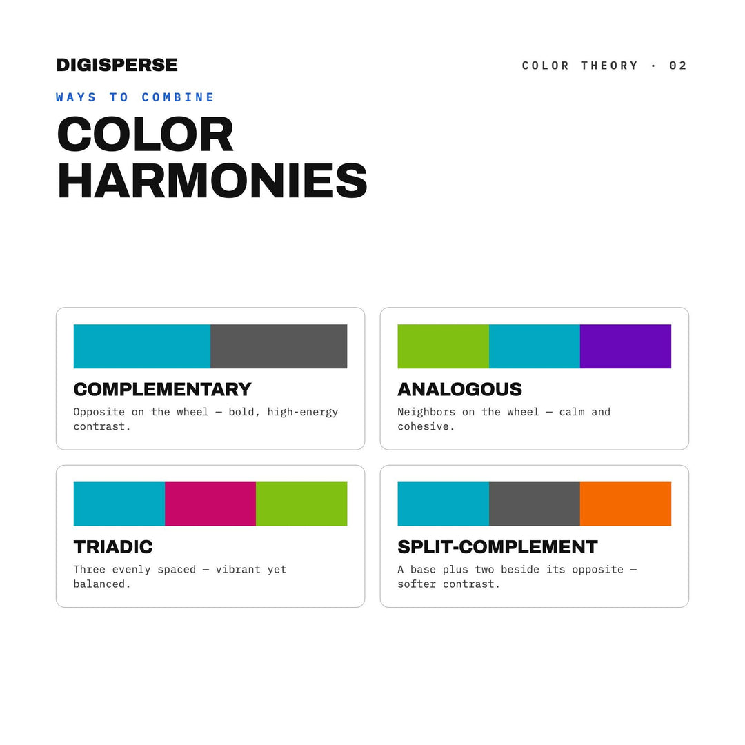 Hard-Edge Painting Color Palette | 30 Colors | Hex RGB CMYK | Color Guide | Procreate Swatches + ASE | Digital Download