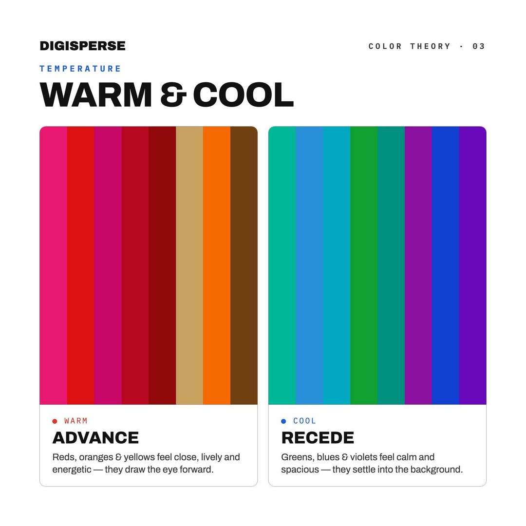Hard-Edge Painting Color Palette | 30 Colors | Hex RGB CMYK | Color Guide | Procreate Swatches + ASE | Digital Download