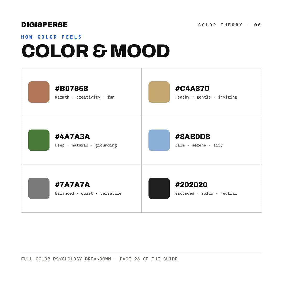 Aerial Earth Color Palette for Landscape Photography Branding and Map Art, 30 Drone View Hues, Procreate Swatches, Hex Codes