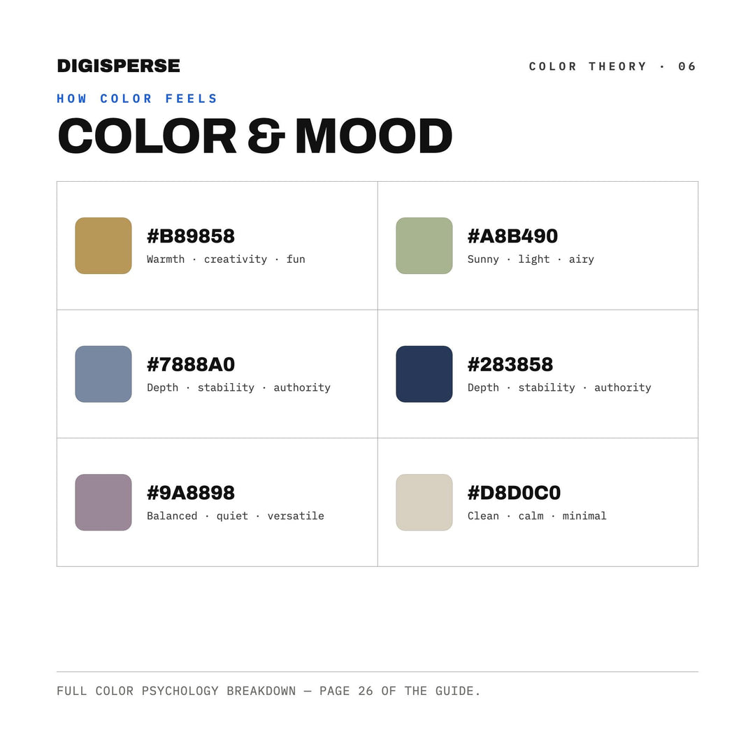 Muted Blue Color Palette for Thoughtful Portrait Art and Reflective Branding, 30 Pensive Quiet Hues, Procreate Swatches, Hex Codes