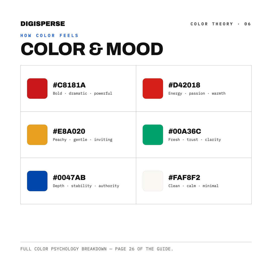 Qing Dynasty Color Palette | 30 Colors | Hex RGB CMYK | Color Guide | Procreate Swatches + ASE | Digital Download