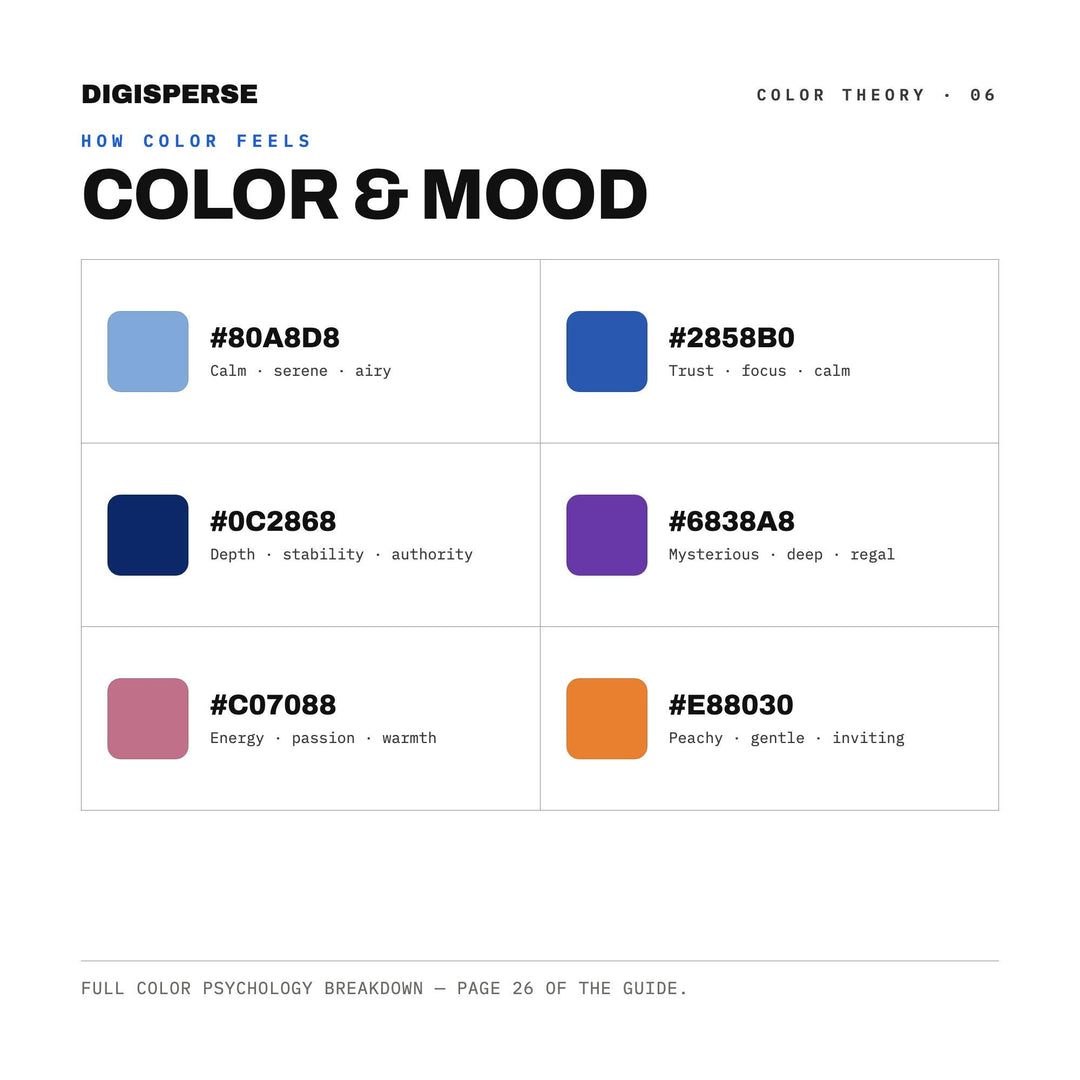 Pacific Ocean Dusk Color Palette | 30 Procreate Swatches, ASE, PDF (Digital Download)