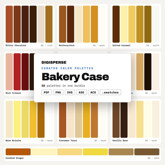 Bakery Case digital bundle — main preview
