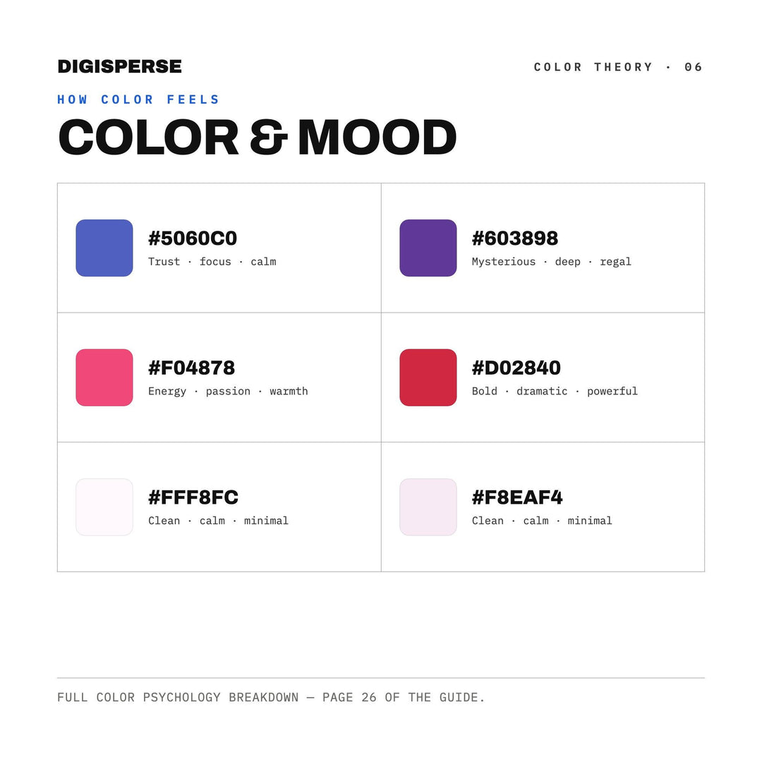 Frosted Berry Color Palette | 30 Procreate Swatches, ASE, PDF Guide (Digital Download)