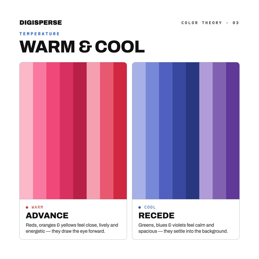 Frosted Berry Color Palette | 30 Procreate Swatches, ASE, PDF Guide (Digital Download)
