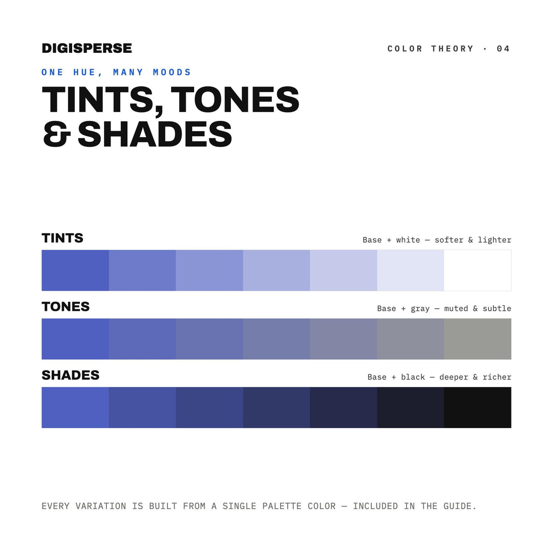 Frosted Berry Color Palette | 30 Procreate Swatches, ASE, PDF Guide (Digital Download)