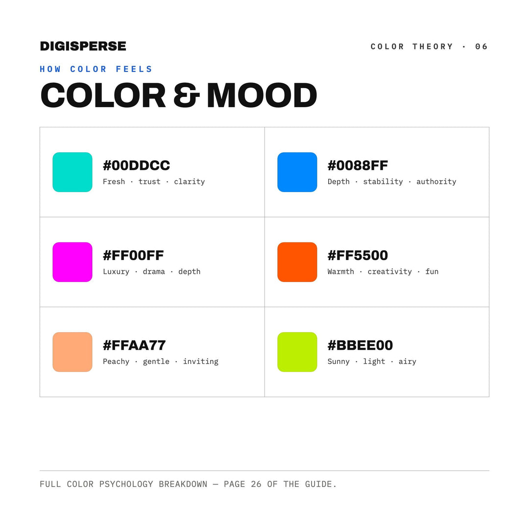 Joyful Chaos Color Palette | 30 Colors | Hex RGB CMYK | Color Guide | Procreate Swatches + ASE | Digital Download