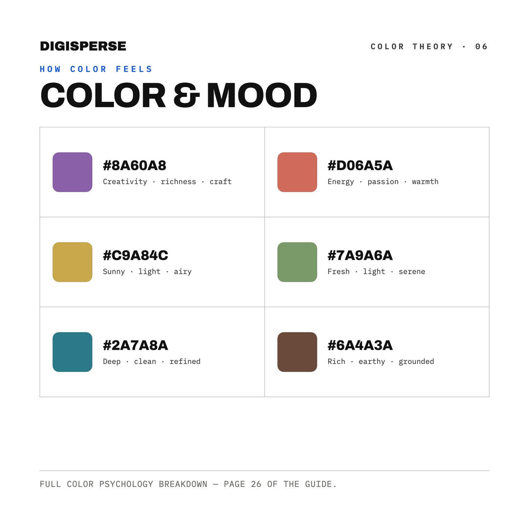 Vienna Secession Color Palette | 30 Colors | Hex RGB CMYK | Color Guide | Procreate Swatches + ASE | Digital Download