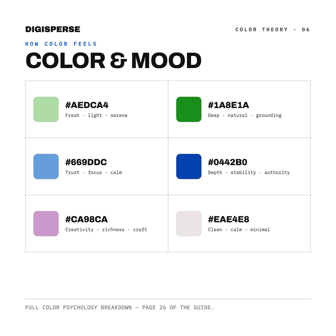 April Showers Color Palette | 30 Colors | Hex RGB CMYK | Color Guide | Procreate Swatches + ASE | Digital Download