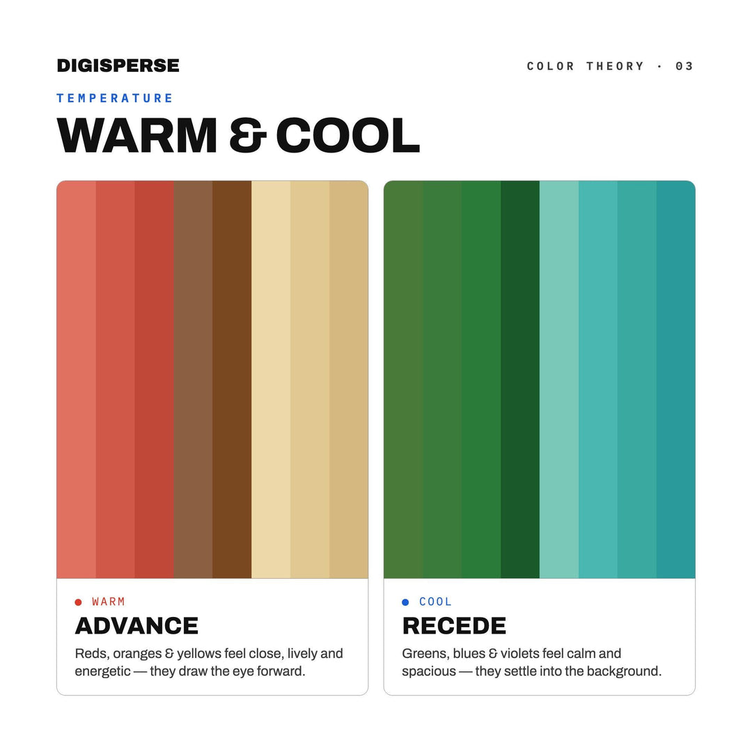 Polynesian Voyage Color Palette | 30 Colors | Hex RGB CMYK | Color Guide | Procreate Swatches + ASE | Digital Download