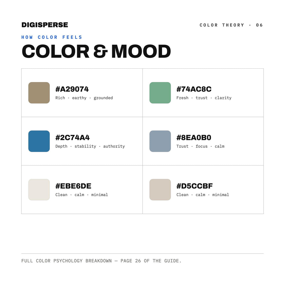 Pacific Shoreline Color Palette | 30 Colors | Hex RGB CMYK | Color Guide | Procreate Swatches + ASE | Digital Download
