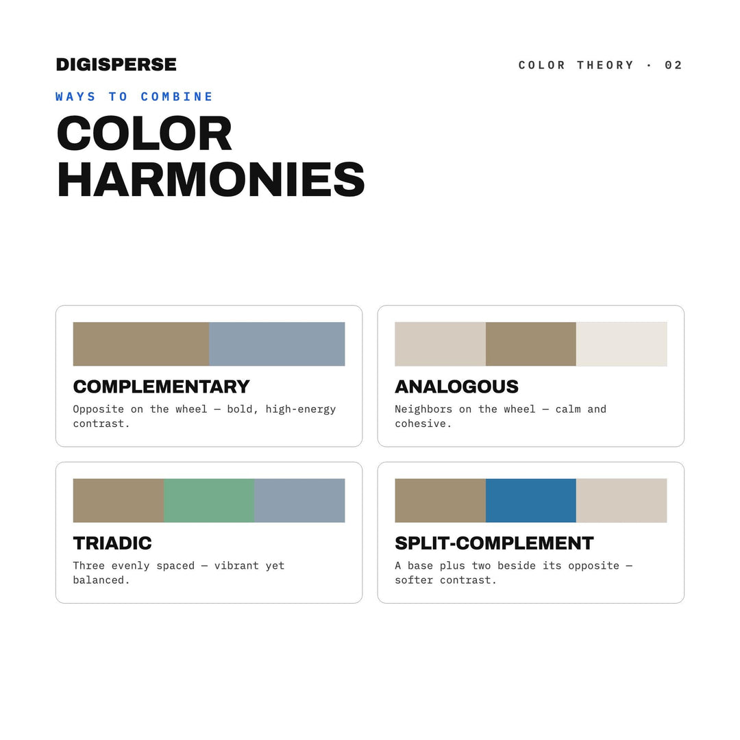 Pacific Shoreline Color Palette | 30 Colors | Hex RGB CMYK | Color Guide | Procreate Swatches + ASE | Digital Download