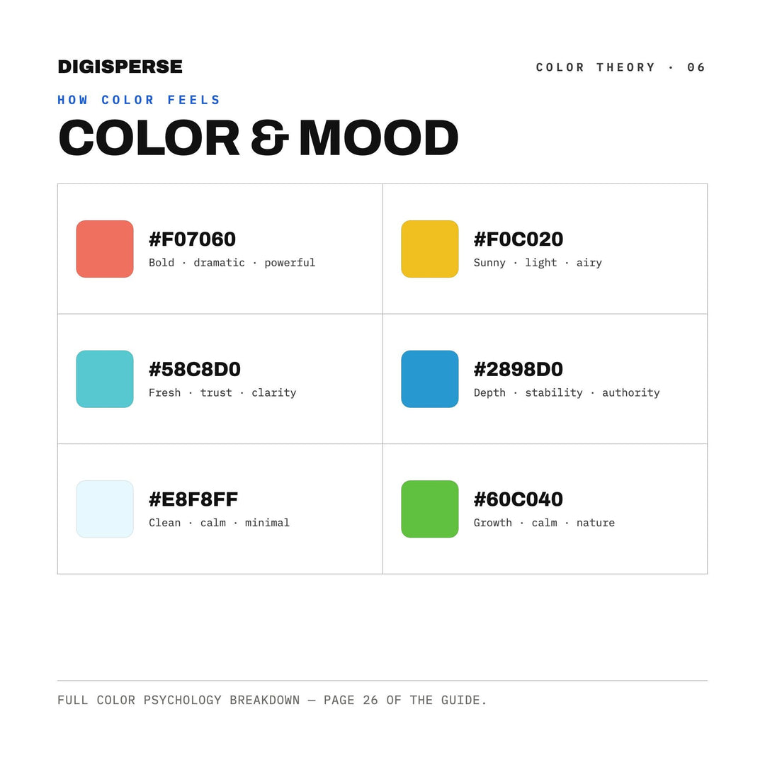 Poolside Afternoon Color Palette | 30 Colors | Hex RGB CMYK | Procreate Swatches + ASE | Digital Download
