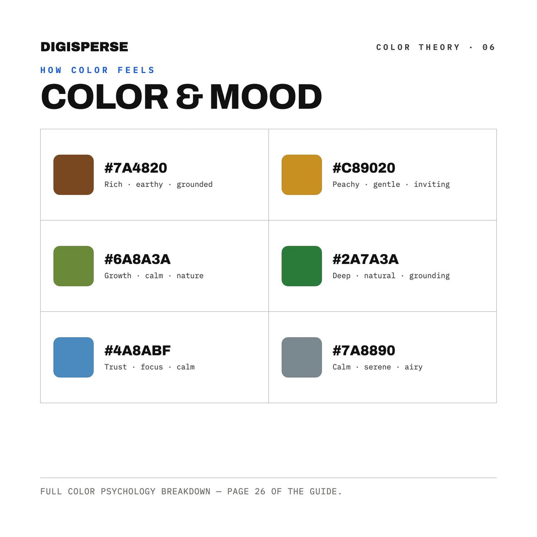 Ethiopian Highlands Color Palette | 30 Colors | Hex RGB CMYK | Color Guide | Procreate Swatches + ASE | Digital Download