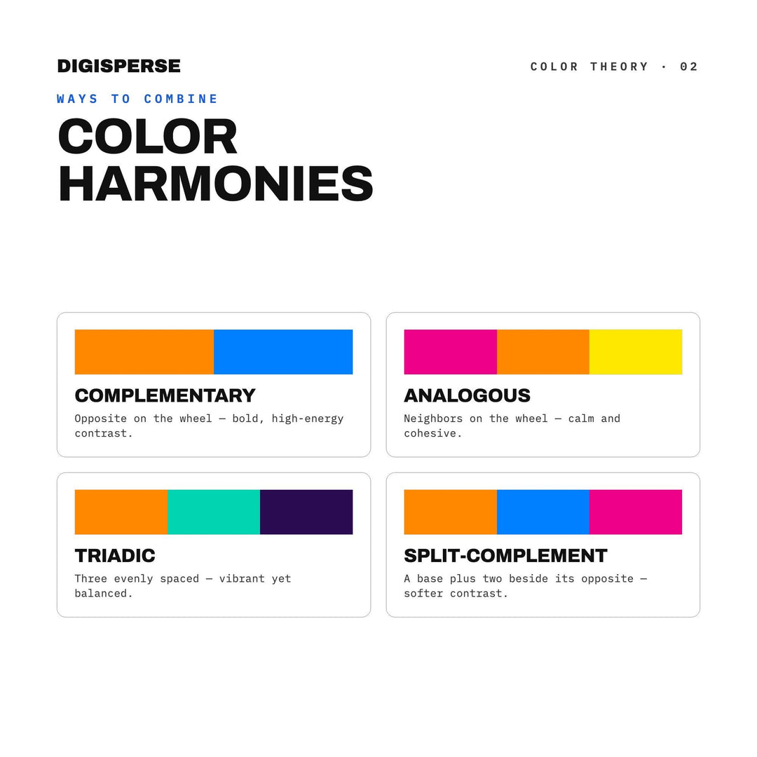 Cyberpunk Color Palette | 30 Colors | Hex RGB CMYK | Color Guide | Procreate Swatches + ASE | Digital Download