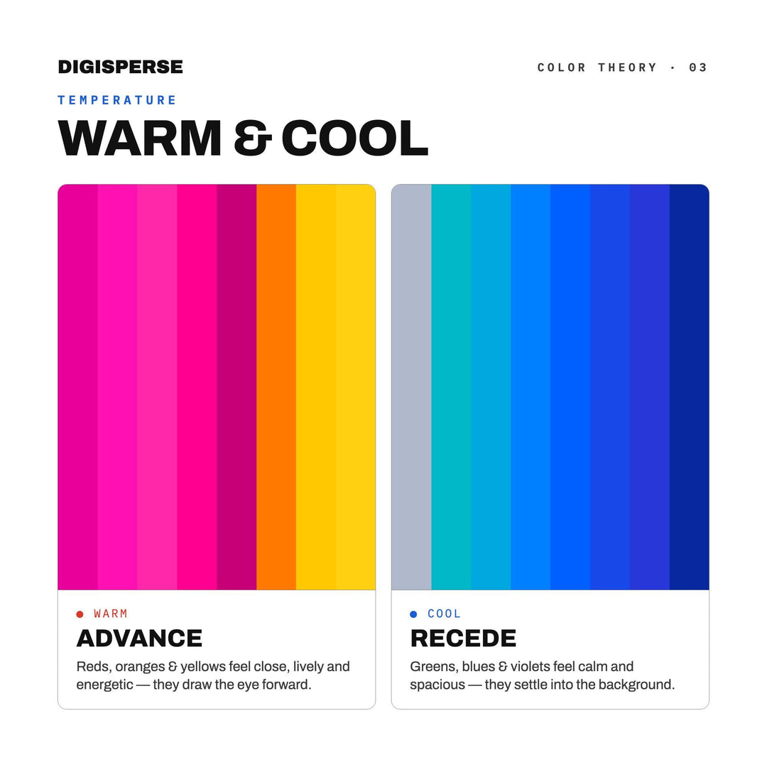 Y2K Revival Color Palette | 30 Colors | Hex RGB CMYK | Procreate Swatches + ASE | Digital Download