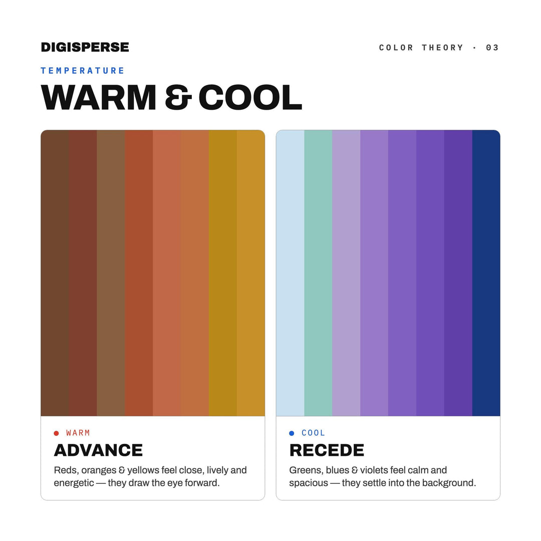 America the Beautiful Landscape Color Palette | 30 Colors | Hex RGB CMYK | Procreate Swatches + ASE | Digital Download