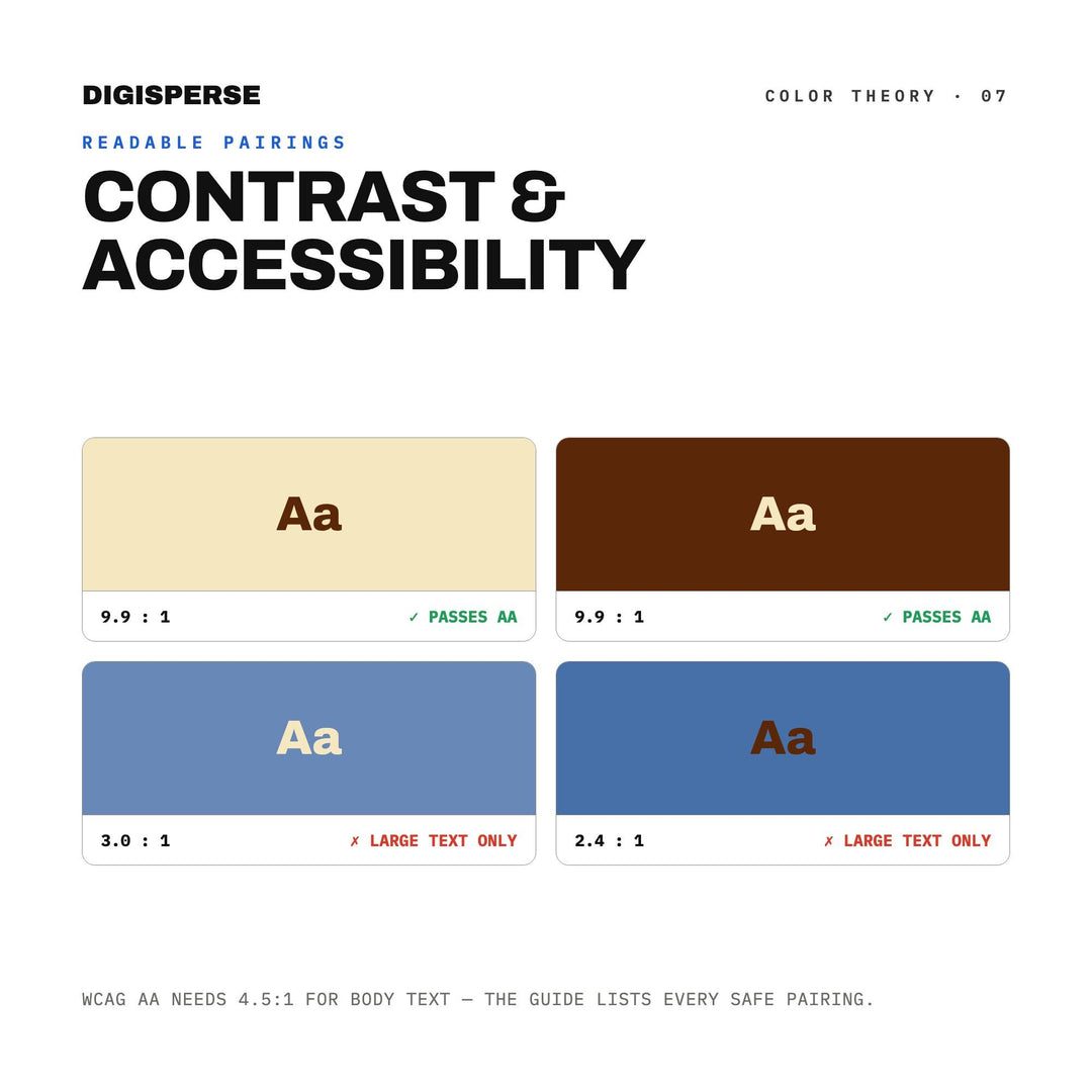 Western Frontier Color Palette | 30 Colors | Hex RGB CMYK | Color Guide | Procreate Swatches + ASE | Digital Download