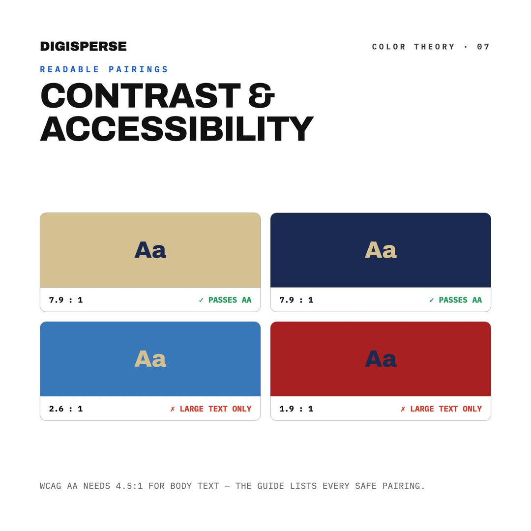 Minimal Abstract Color Palette for Large Scale Wall Art and Modern Studio Branding, 30 Soft Meditative Hues, Procreate Swatches, Hex Codes