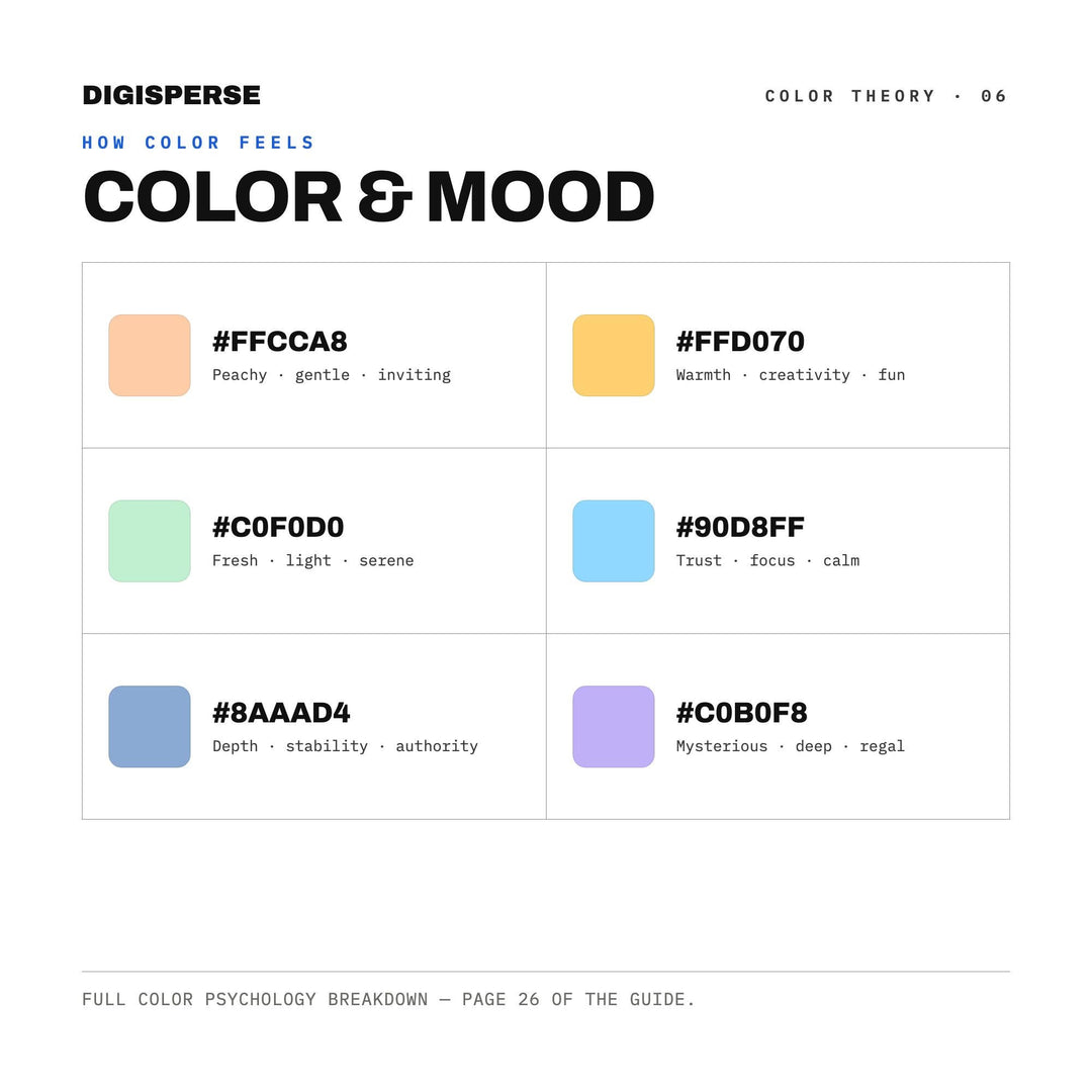 Painterly Pastel Color Palette for Impressionist Art and Soft Branding, 30 Monet Inspired Hues, Procreate Swatches, Hex Codes