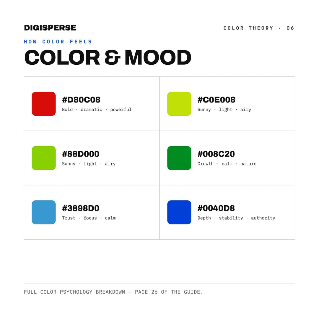Wild Vivid Color Palette for Bold Expressive Art and Modern Gallery Branding, 30 Fauvist Untamed Hues, Procreate Swatches, Hex Codes