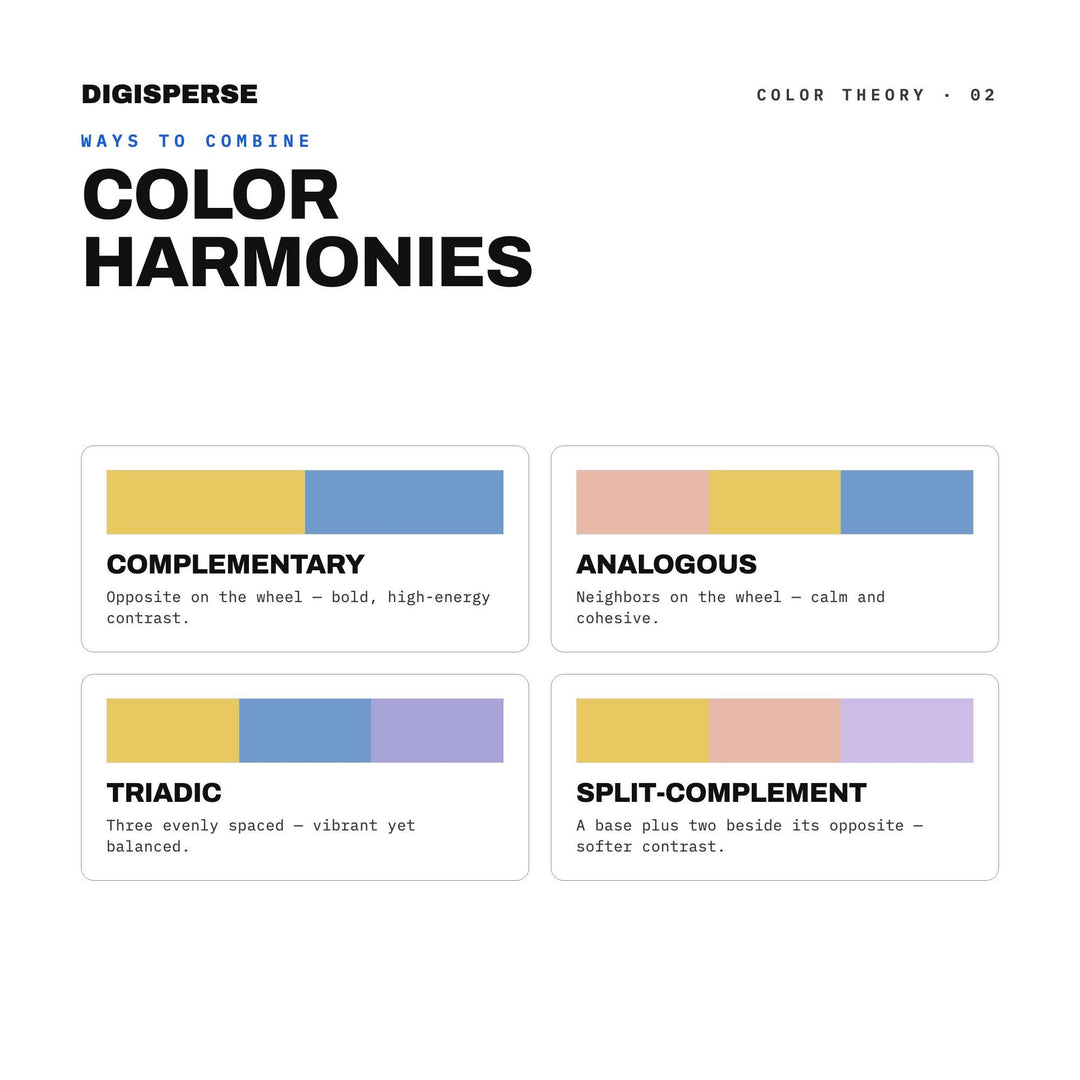 Soft Painterly Color Palette for Monet Garden Art and Gallery Branding, 30 Impressionist Hues, Procreate Swatches, Hex Codes