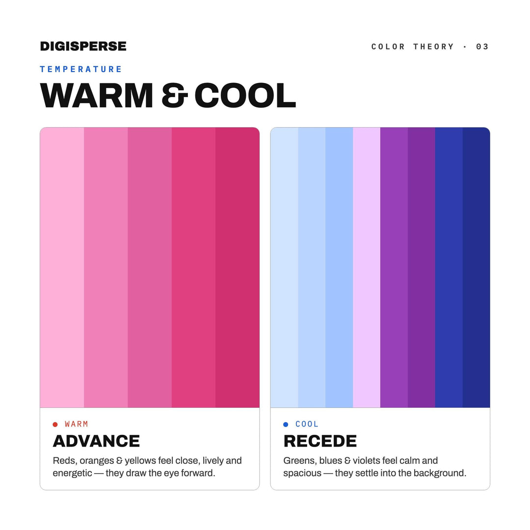 Aurora Australis Color Palette | 30 Procreate Swatches, ASE Guide (Digital Download)