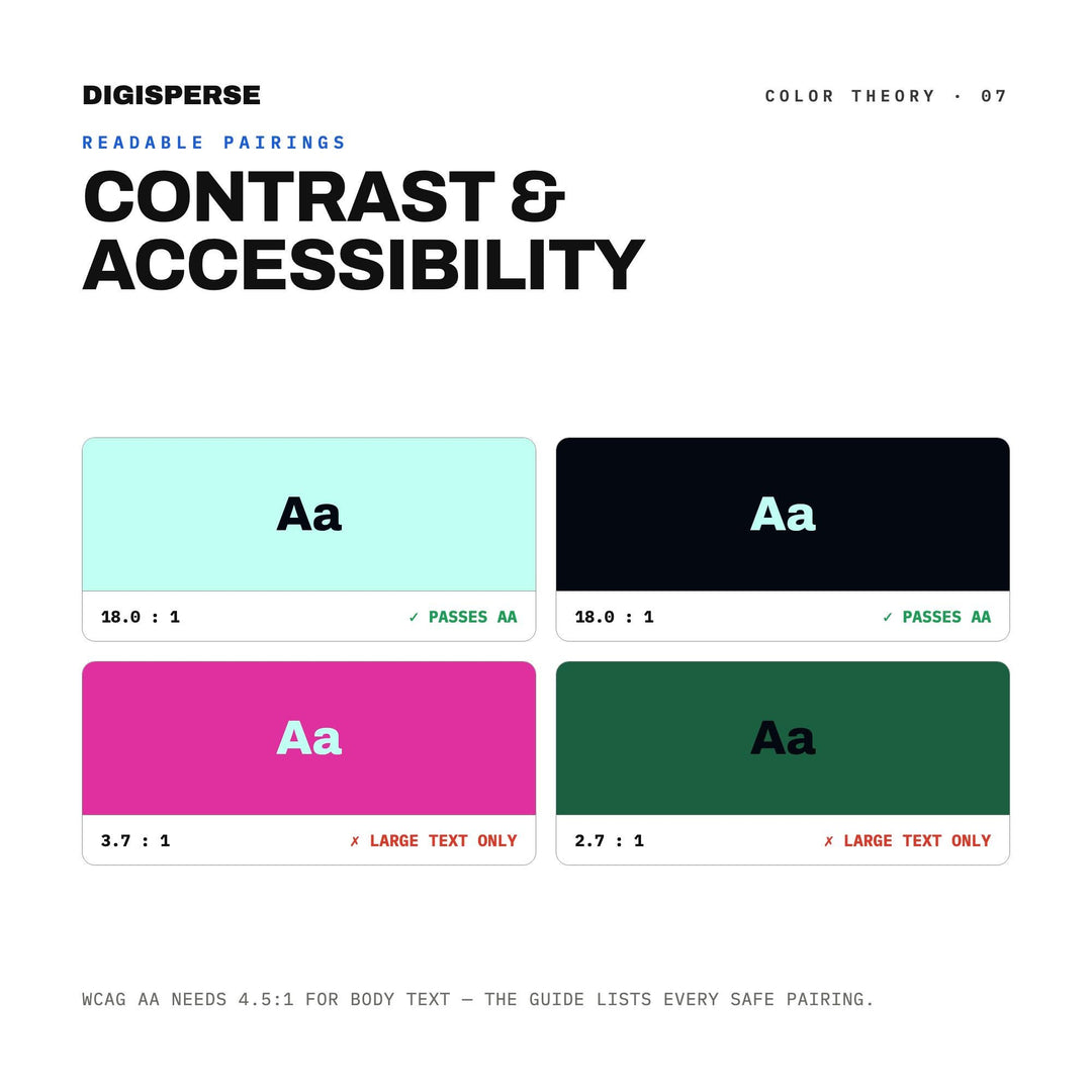 Aurora Borealis Color Palette | 30 Procreate Swatches, HEX, RGB, CMYK (Digital Download)