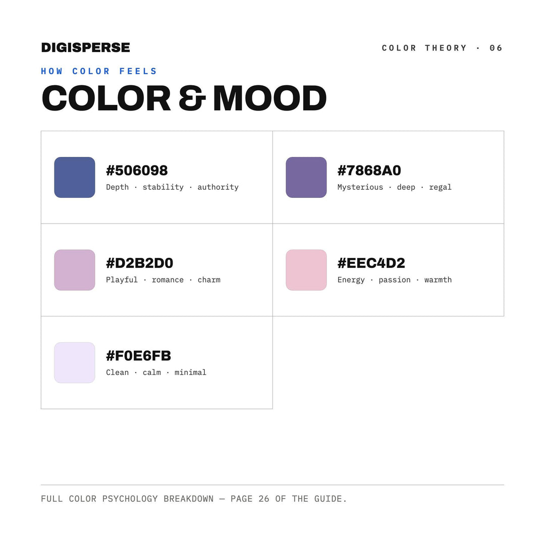 Lavender Twilight Color Palette | 30 Colors | Hex RGB CMYK | Color Guide | Procreate Swatches + ASE | Digital Download