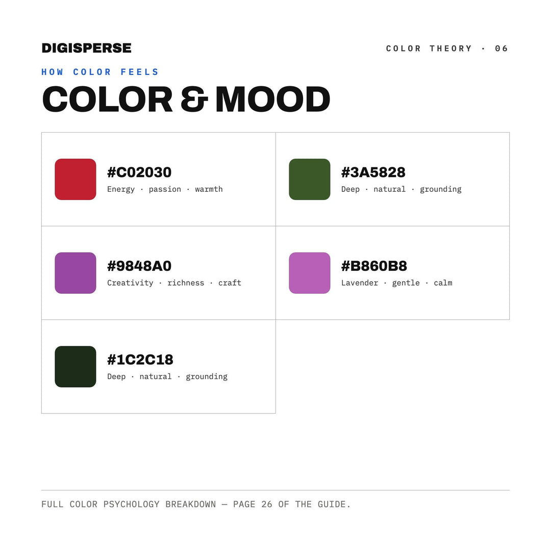 Twilight Coven Color Palette | 30 Colors | Hex RGB CMYK | Color Guide | Procreate Swatches + ASE | Digital Download