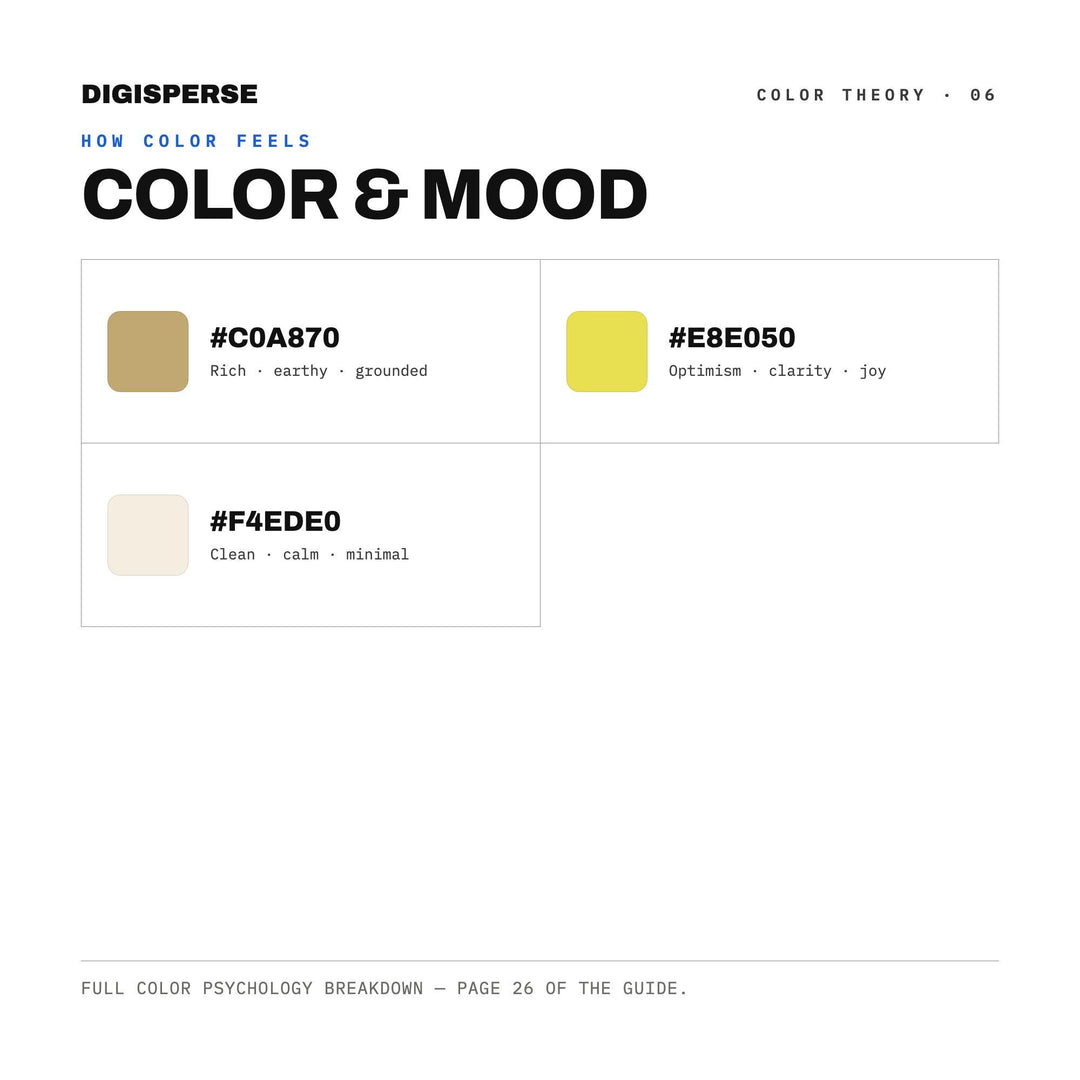 Candied Ginger Color Palette | 30 Procreate Swatches, HEX, RGB, CMYK (Digital Download)