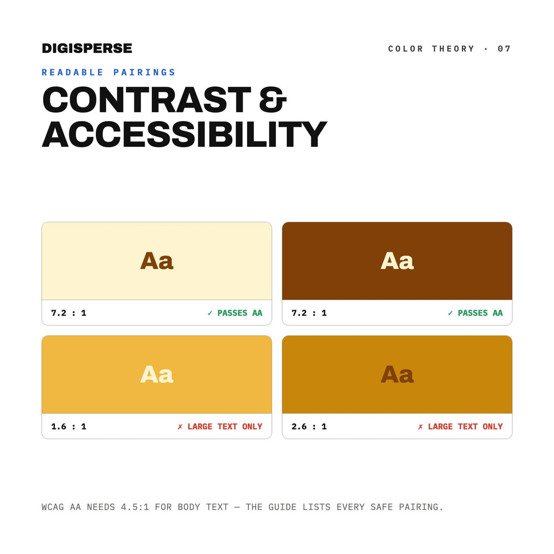 Candied Ginger Color Palette | 30 Procreate Swatches, HEX, RGB, CMYK (Digital Download)
