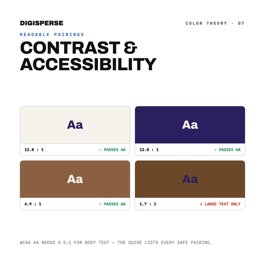Blueberry Picking Color Palette | 30 Colors | Hex RGB CMYK | Procreate Swatches + ASE | Digital Download