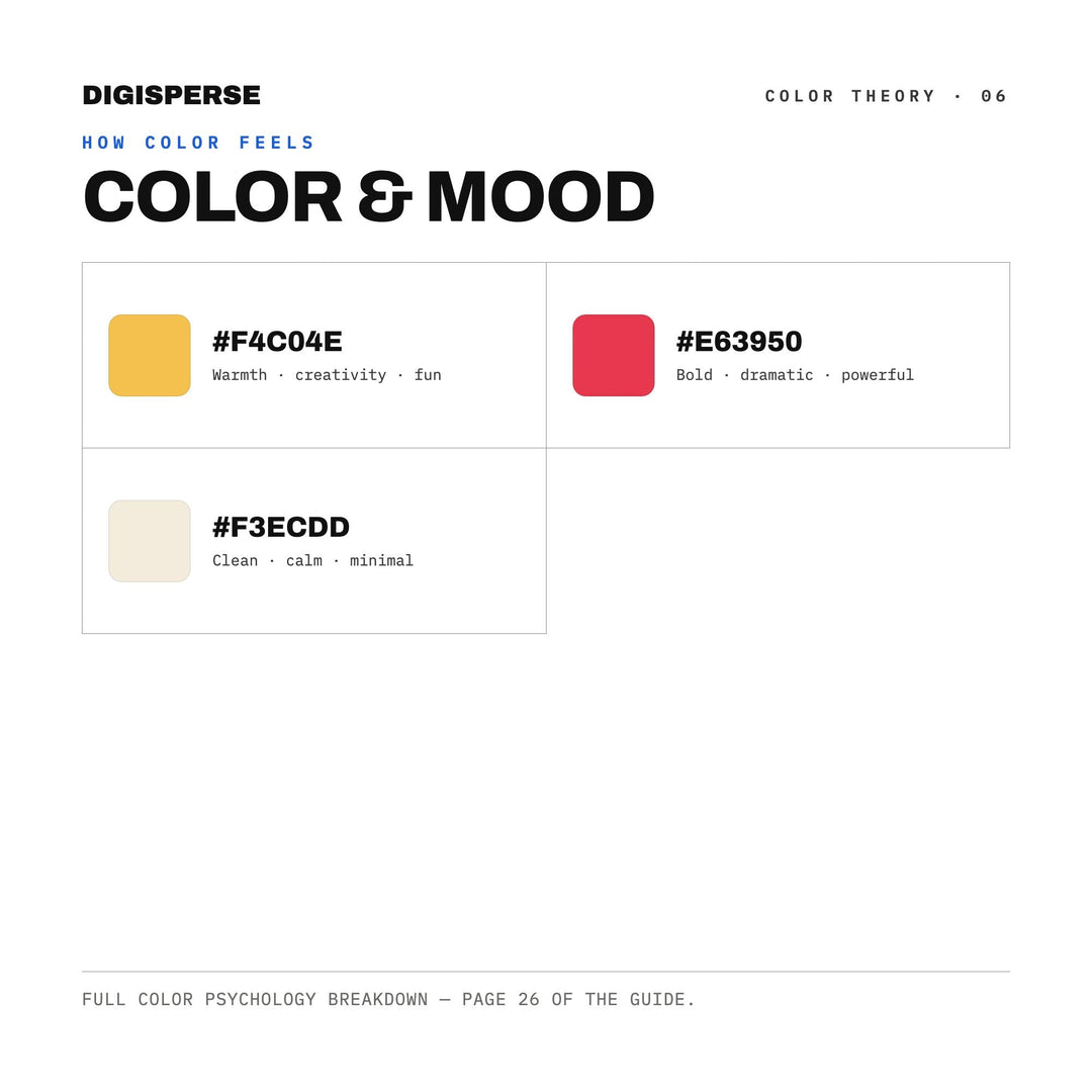 Cherry Red & Butter Yellow Color Palette | 30 Colors | Hex RGB CMYK | Color Guide | Procreate Swatches + ASE | Digital Download