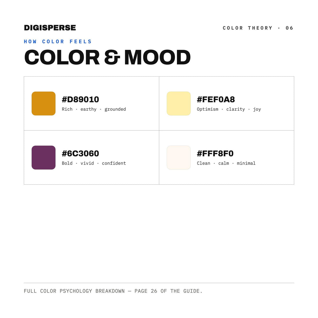 Fig & Honey Color Palette | 30 Colors | Hex RGB CMYK | Procreate Swatches + ASE | Digital Download