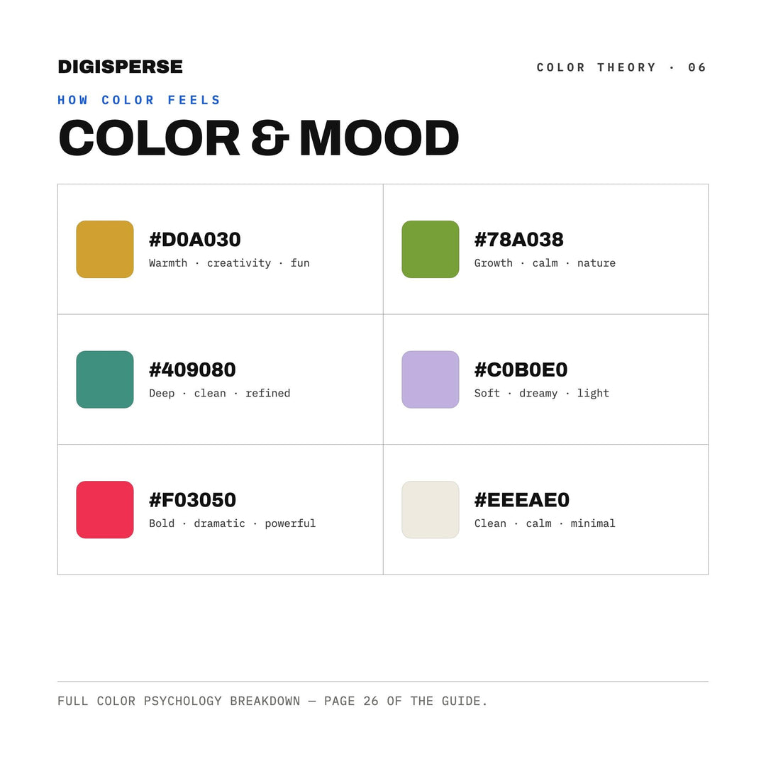 Strawberry Matcha Color Palette | 30 Colors | Hex RGB CMYK | Procreate Swatches + ASE | Digital Download