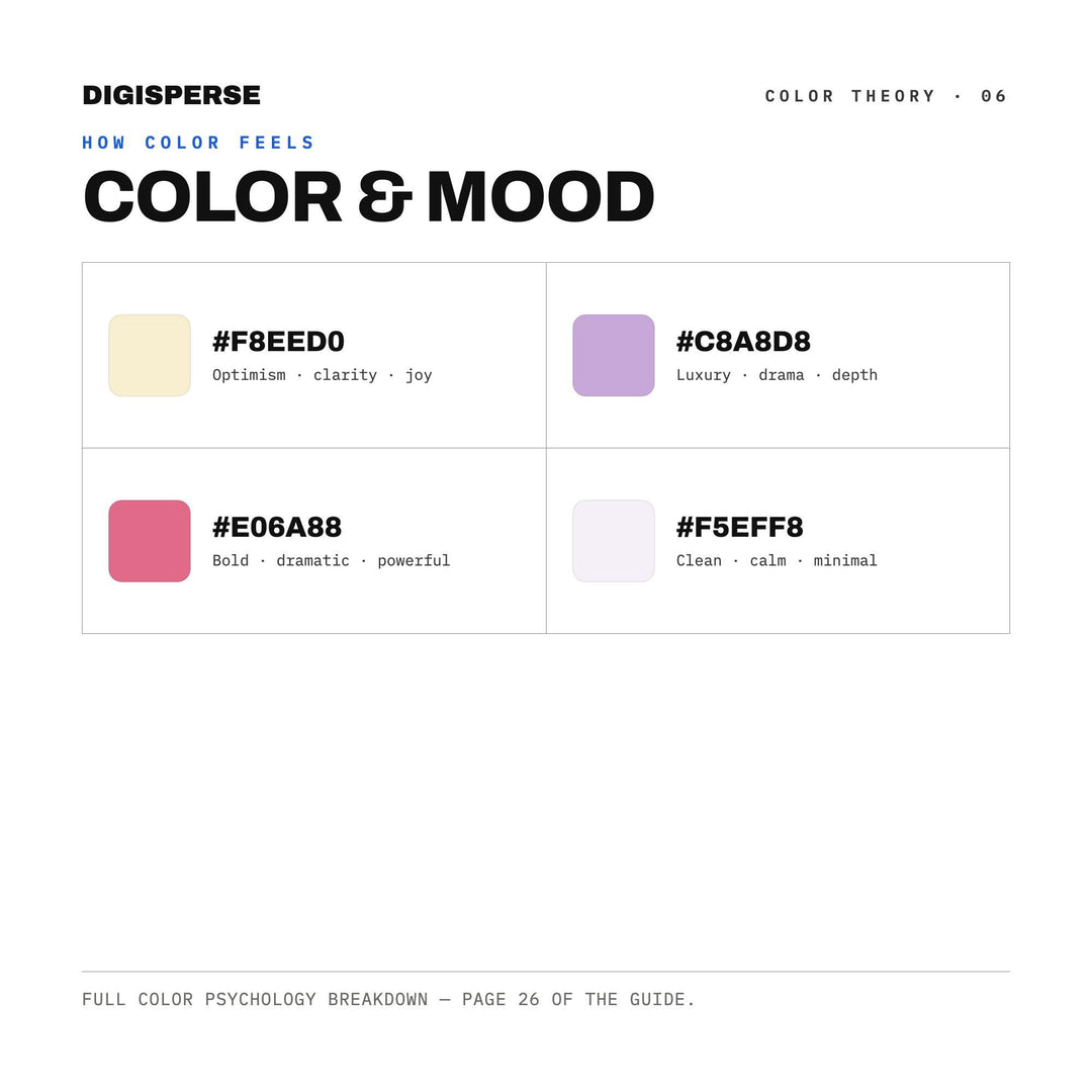 Strawberry Moon Color Palette | 30 Colors | Hex RGB CMYK | Procreate Swatches + ASE | Digital Download
