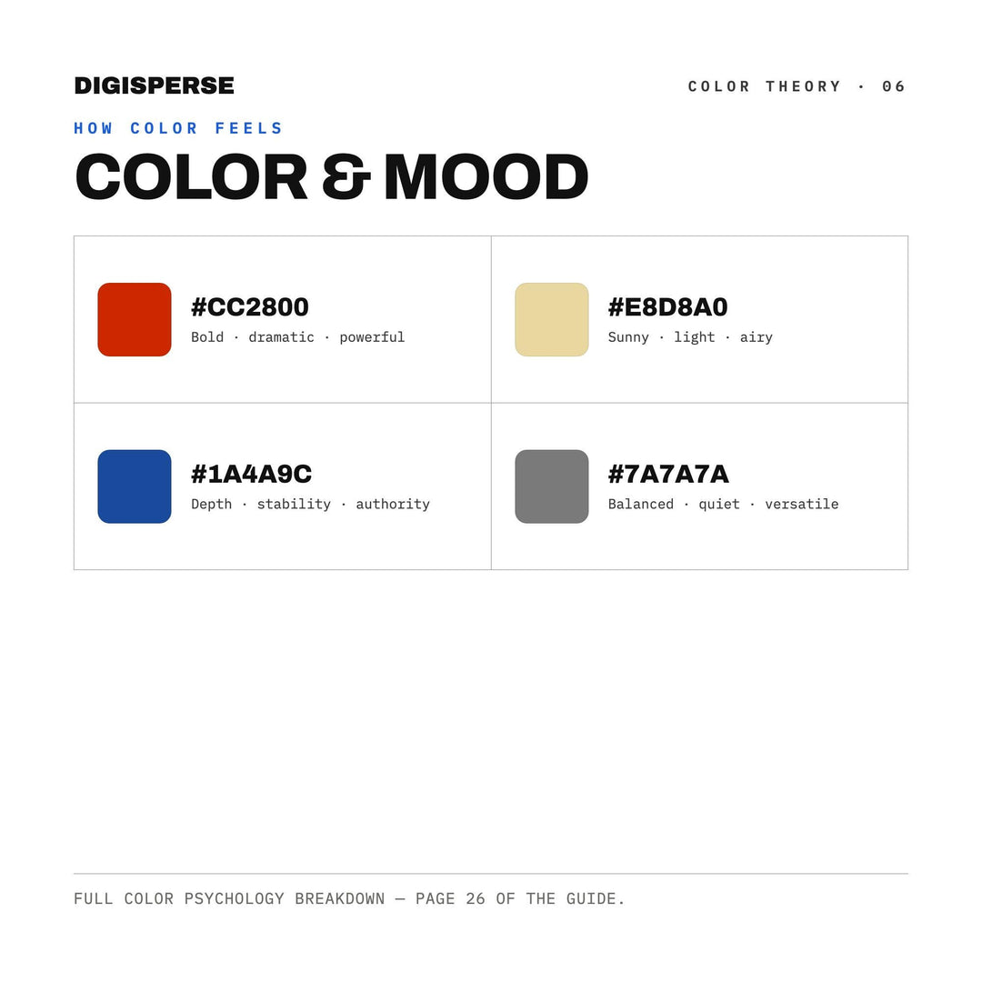 Warm Summer Color Palette for BBQ Cookout Art and Patriotic Branding, 30 Labor Day Hues, Procreate Swatches