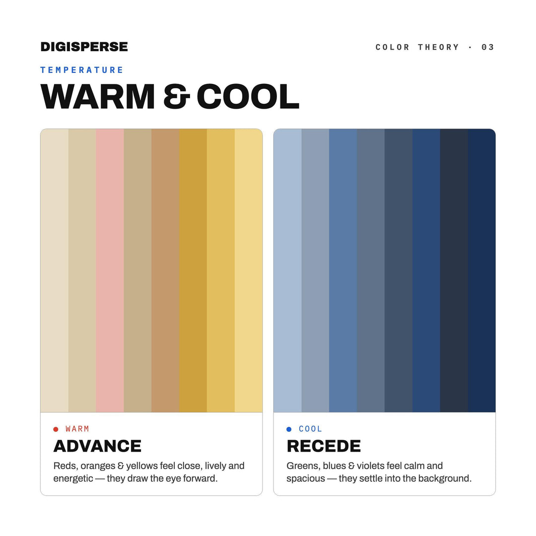 Oval Office Navy Color Palette | 30 Colors | Hex RGB CMYK | Procreate Swatches + ASE | Digital Download