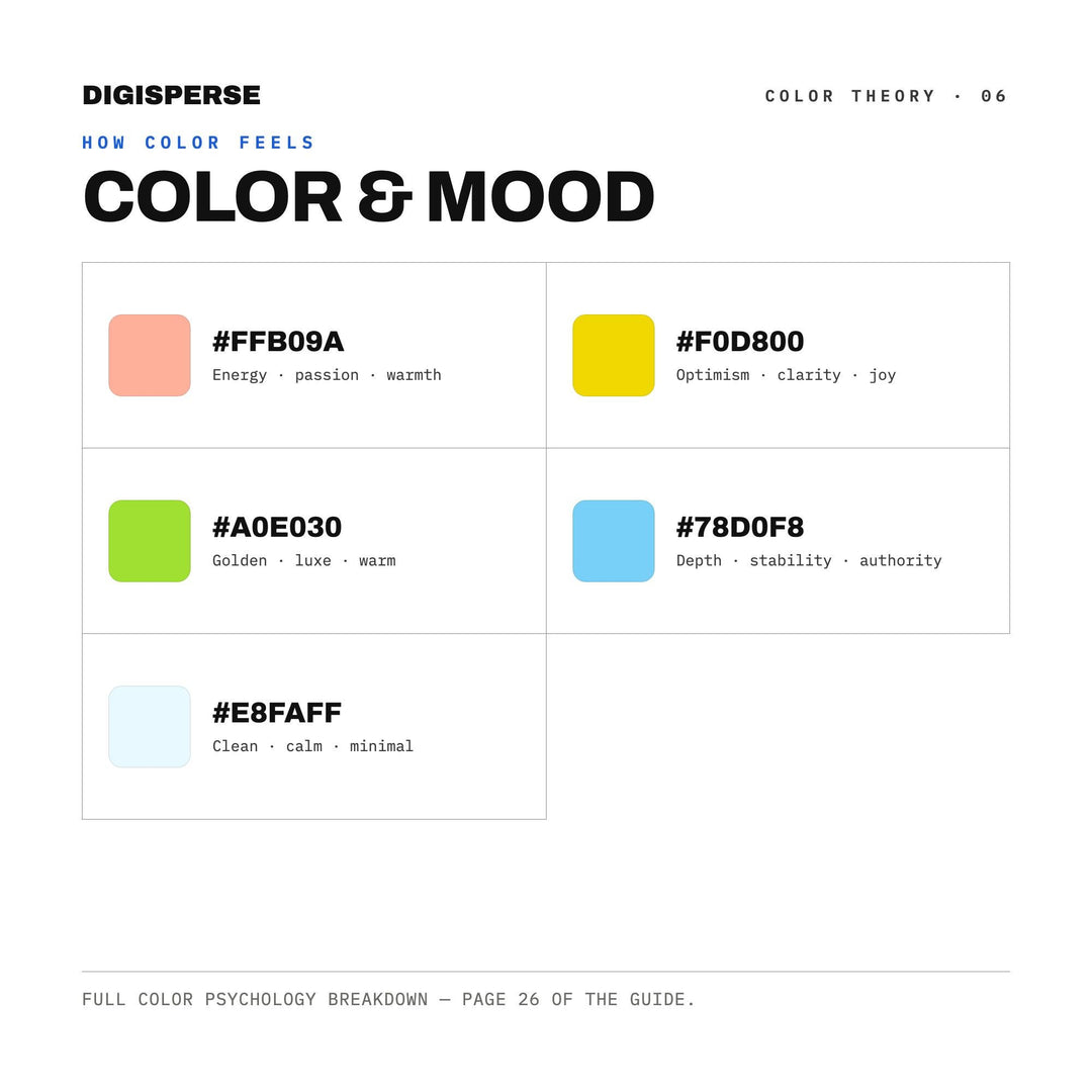 Citrus Spritz Color Palette | 30 Colors | Hex RGB CMYK | Procreate Swatches + ASE | Digital Download